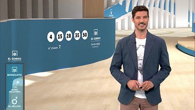 Sorteo de El Gordo de la Primitiva del 24/04/2022