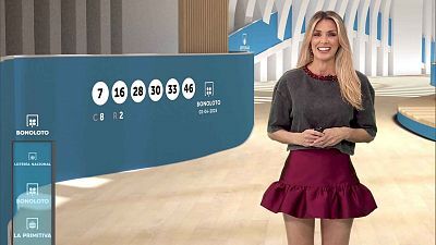 Sorteo de la Bonoloto del 02/04/25