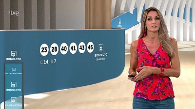 Sorteo de la Bonoloto del 18/08/2021