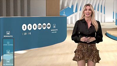 Sorteo de la Bonoloto del 19/03/25