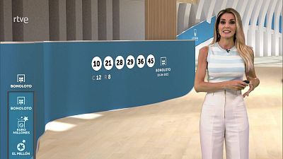 Sorteo de la Bonoloto del 20/06/2022