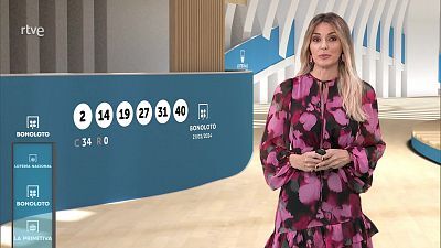 Sorteo de la Bonoloto del 21/02/2024