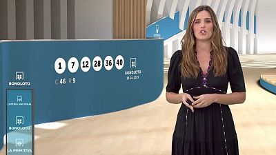 Sorteo de la Bonoloto del 23/04/25