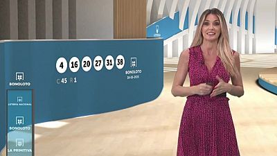 Sorteo de la Bonoloto del 28/05/25