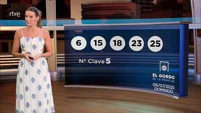 Sorteo de la Bonoloto y El Gordo de la Primitiva del 06/07/2025