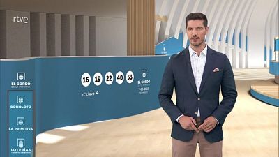 Sorteo de la Bonoloto y El Gordo de la Primitiva del 07/05/2023