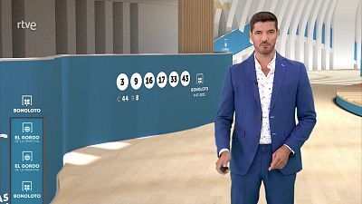 Sorteo de la Bonoloto y El Gordo de la Primitiva del 09/07/2023