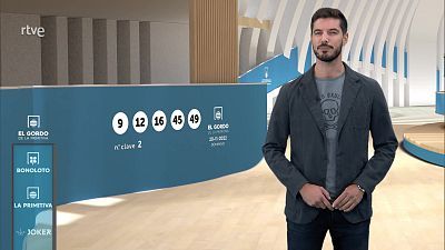 Sorteo de la Bonoloto y El Gordo de la Primitiva del 20/11/2022