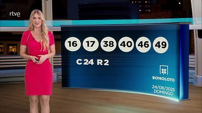 Sorteo de la Bonoloto y El Gordo de la Primitiva del 24/08/2025
