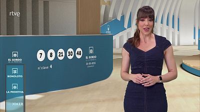 Sorteo de la Bonoloto y El Gordo de la Primitiva del 25/05/2025