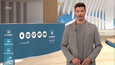 Sorteo de la Bonoloto y El Gordo de la Primitiva del 30/07/2023