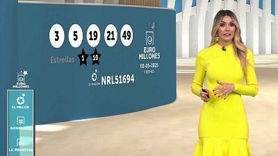 Sorteo de la Bonoloto y Euromillones del 02/05/2025