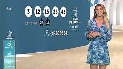 Sorteo de la Bonoloto y Euromillones del 02/06/2023