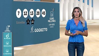 Sorteo de la Bonoloto y Euromillones del 02/09/2022