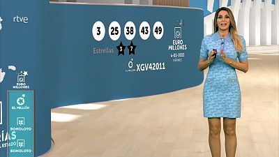 Sorteo de la Bonoloto y Euromillones del 04/02/2022