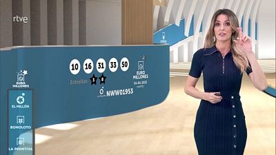 Sorteo de la Bonoloto y Euromillones del 04/04/2023