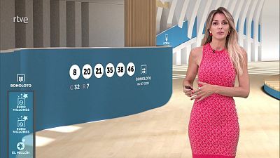 Sorteo de la Bonoloto y Euromillones del 04/07/2023