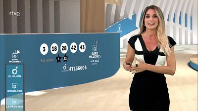 Sorteo de la Bonoloto y Euromillones del 04/10/2022