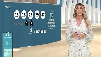 Sorteo de la Bonoloto y Euromillones del 09/05/2025