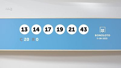 Sorteo de la Bonoloto y Euromillones del 11/08/2023