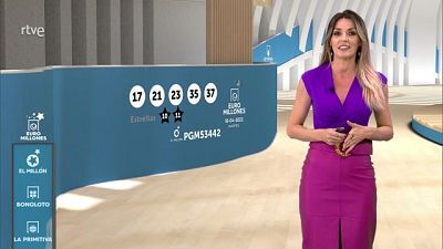 Sorteo de la Bonoloto y Euromillones del 18/04/2023