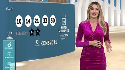 Sorteo de la Bonoloto y Euromillones del 20/12/2024