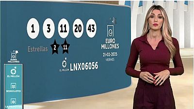 Sorteo de la Bonoloto y Euromillones del 21/02/2025