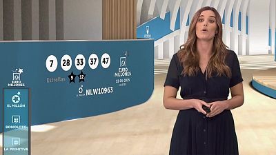 Sorteo de la Bonoloto y Euromillones del 22/04/2025
