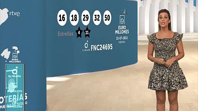 Sorteo de la Bonoloto y Euromillones del 22/07/22