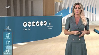 Sorteo de la Bonoloto y Euromillones del 22/11/2022