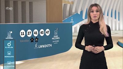 Sorteo de la Bonoloto y Euromillones del 24/01/2023