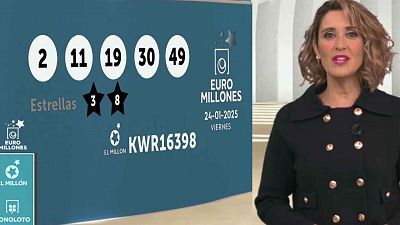 Sorteo de la Bonoloto y Euromillones del 24/01/2025