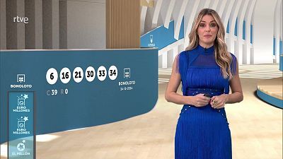 Sorteo de la Bonoloto y Euromillones del 24/12/2024