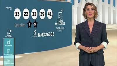 Sorteo de la Bonoloto y Euromillones del 25/04/2025