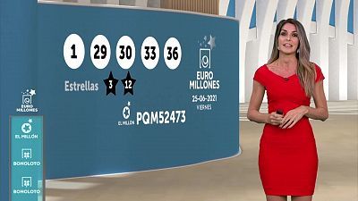 Sorteo de la Bonoloto y Euromillones del 25/06/2021