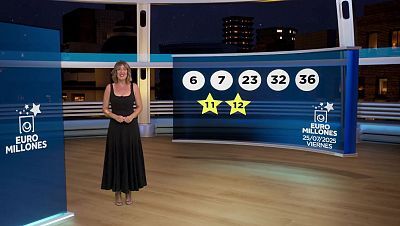 Sorteo de la Bonoloto y Euromillones del 25/07/2025