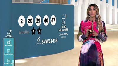 Sorteo de la Bonoloto y Euromillones del 26/04/2024