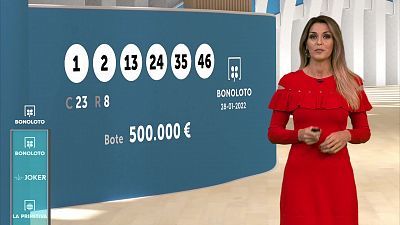 Sorteo de la Bonoloto y Euromillones del 28/01/2022