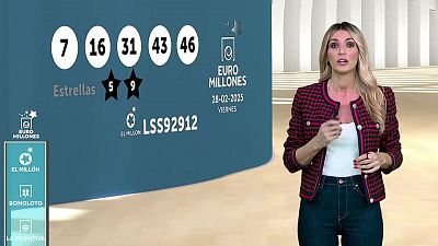 Sorteo de la Bonoloto y Euromillones del 28/02/2025