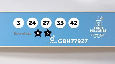 Sorteo de la Bonoloto y Euromillones del 30/08/2024