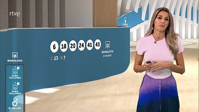 Sorteo de la Bonoloto y Euromillones del 31/08/2021