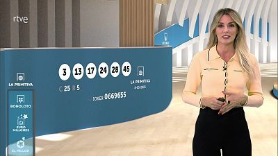 Sorteo de la Bonoloto y Primitiva del 08/05/2023