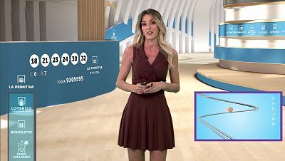 Sorteo de la Bonoloto y Primitiva del 15/04/2024