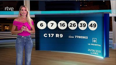 Sorteo de la Bonoloto y Primitiva del 25/08/2025