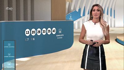 Sorteo de la Lotería Nacional, Bonoloto, Primitiva y Jóker del 12/10/2023