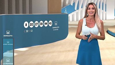 Sorteo de la Lotería Nacional, Bonoloto, Primitiva y Jóker del 24/08/2023