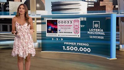Sorteo de la Lotería Nacional del 12/07/2025
