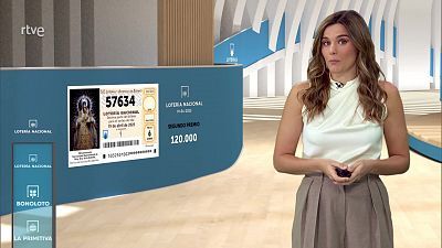 Sorteo de la Lotería Nacional del 19/04/2025