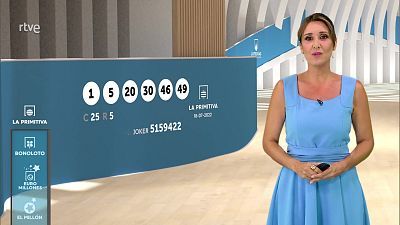 Sorteo de la Primitiva y la Bonoloto del 18/07/2022