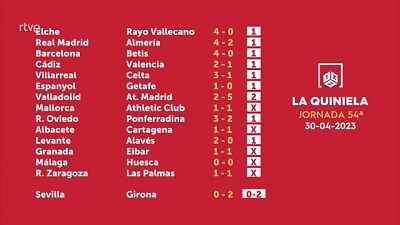 Sorteo de la Quiniela del 02/05/2023 - Jornada 54